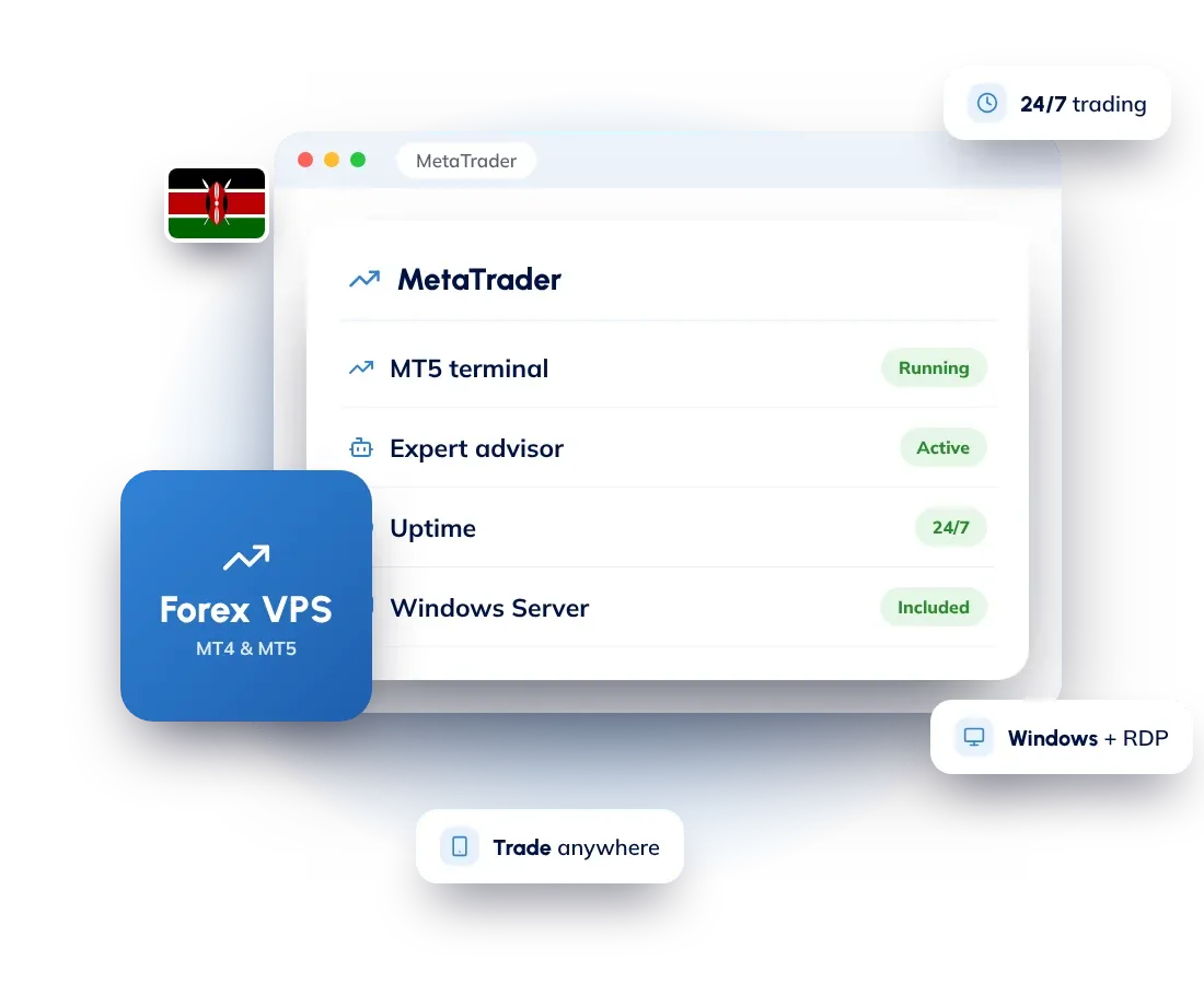 Forex VPS in Kenya: a Windows server running MT4 and MT5 expert advisors 24/7
