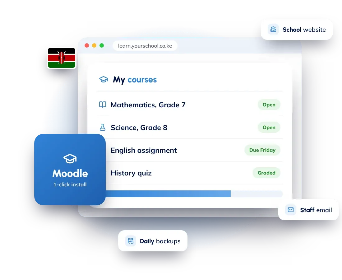 Moodle and school hosting in Kenya: a school website, Moodle courses and staff email on one plan