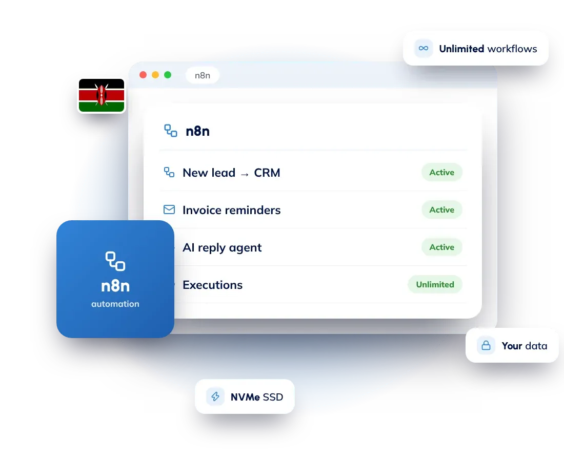Self-hosted n8n VPS hosting in Kenya: workflow automation with n8n pre-installed