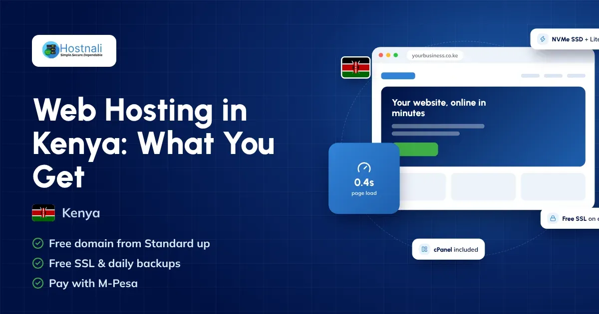 Web hosting in Kenya with Hostnali, what every plan includes