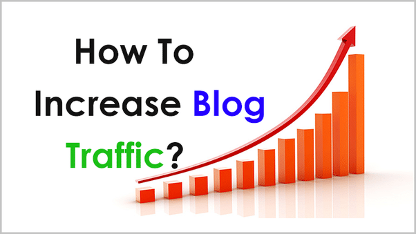 Top 5 Ways On How To Increase Traffic to Your Blog in Kenya - To Increase Traffic to Your Blog