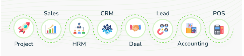 Cloud ERP Solution in Kenya